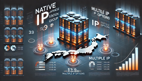 American cloud server